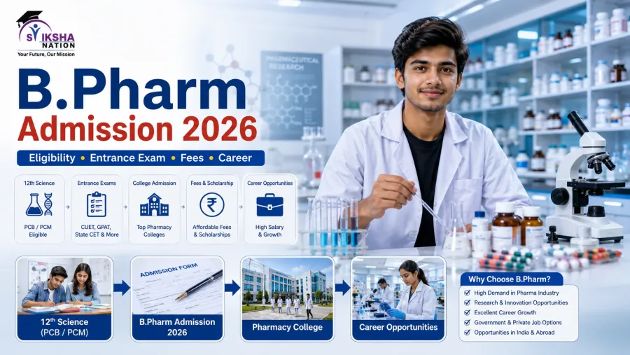 B.Pharm Admission 2026: योग्यता, Entrance Exam, Fees और Career Scope की पूरी जानकारी