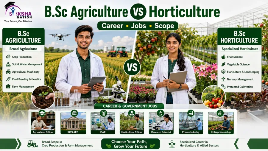 B.Sc Agriculture vs B.Sc Horticulture: Career, Government Jobs और Scope में कौन बेहतर?
