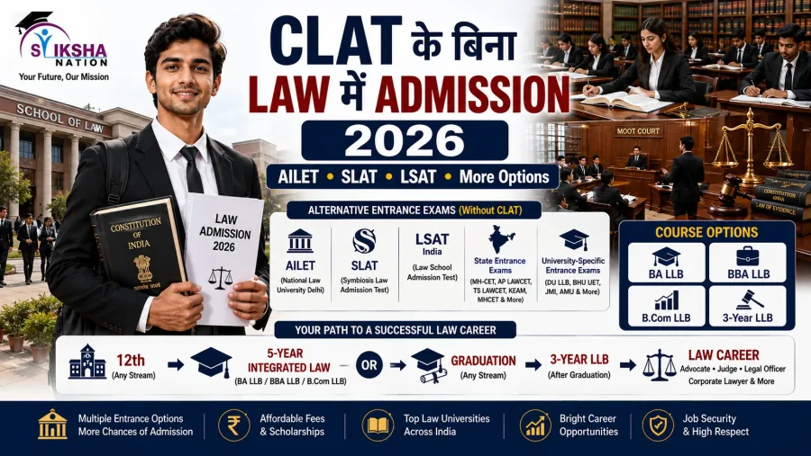 CLAT के बिना Law में Admission 2026: AILET, SLAT, LSAT और दूसरे विकल्प