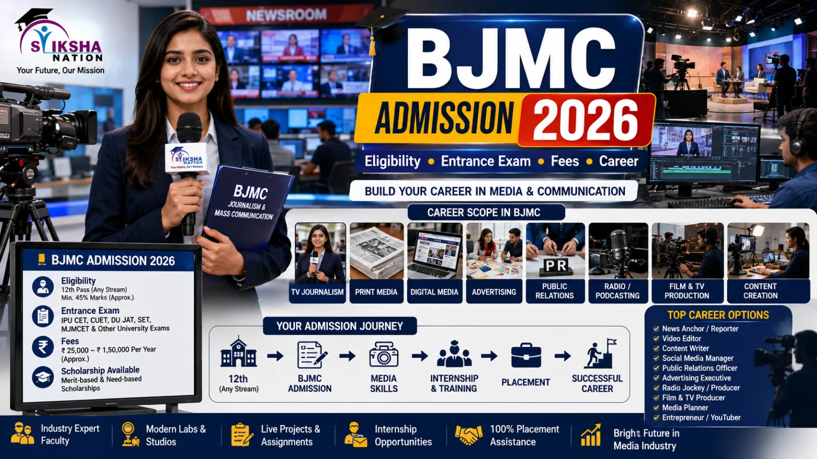 BJMC Admission 2026: Eligibility, Entrance Exam, Fees और Career Scope