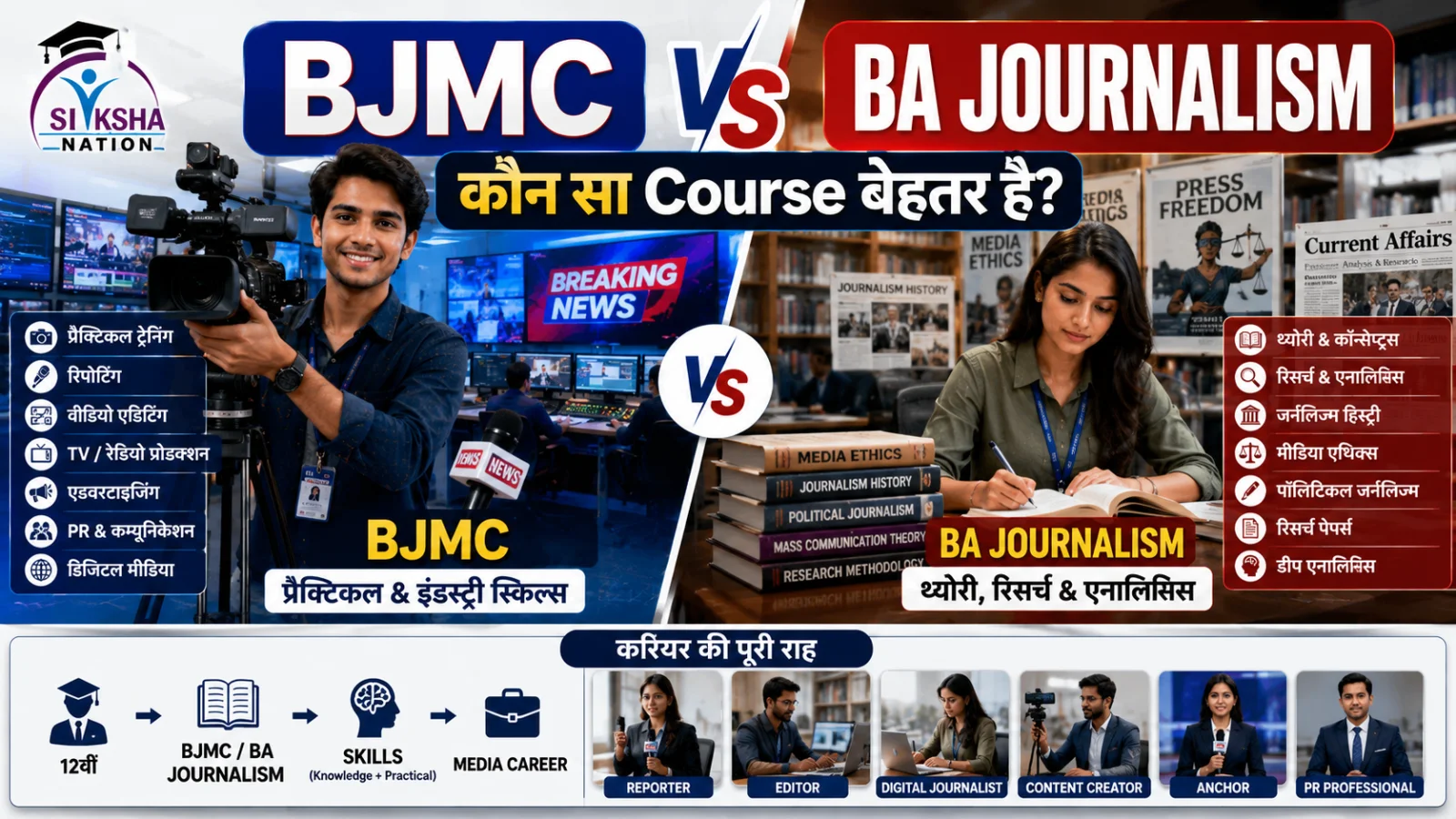 BJMC vs BA Journalism: 12वीं के बाद कौन सा Course बेहतर है?