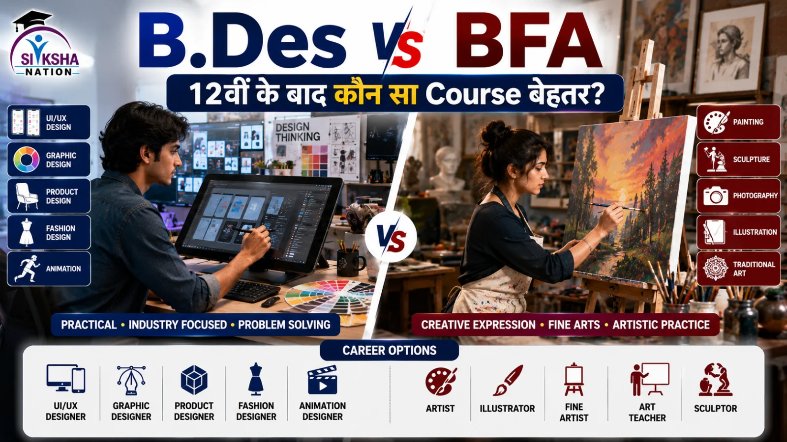 B.Des vs BFA: 12वीं के बाद कौन सा Course बेहतर है?