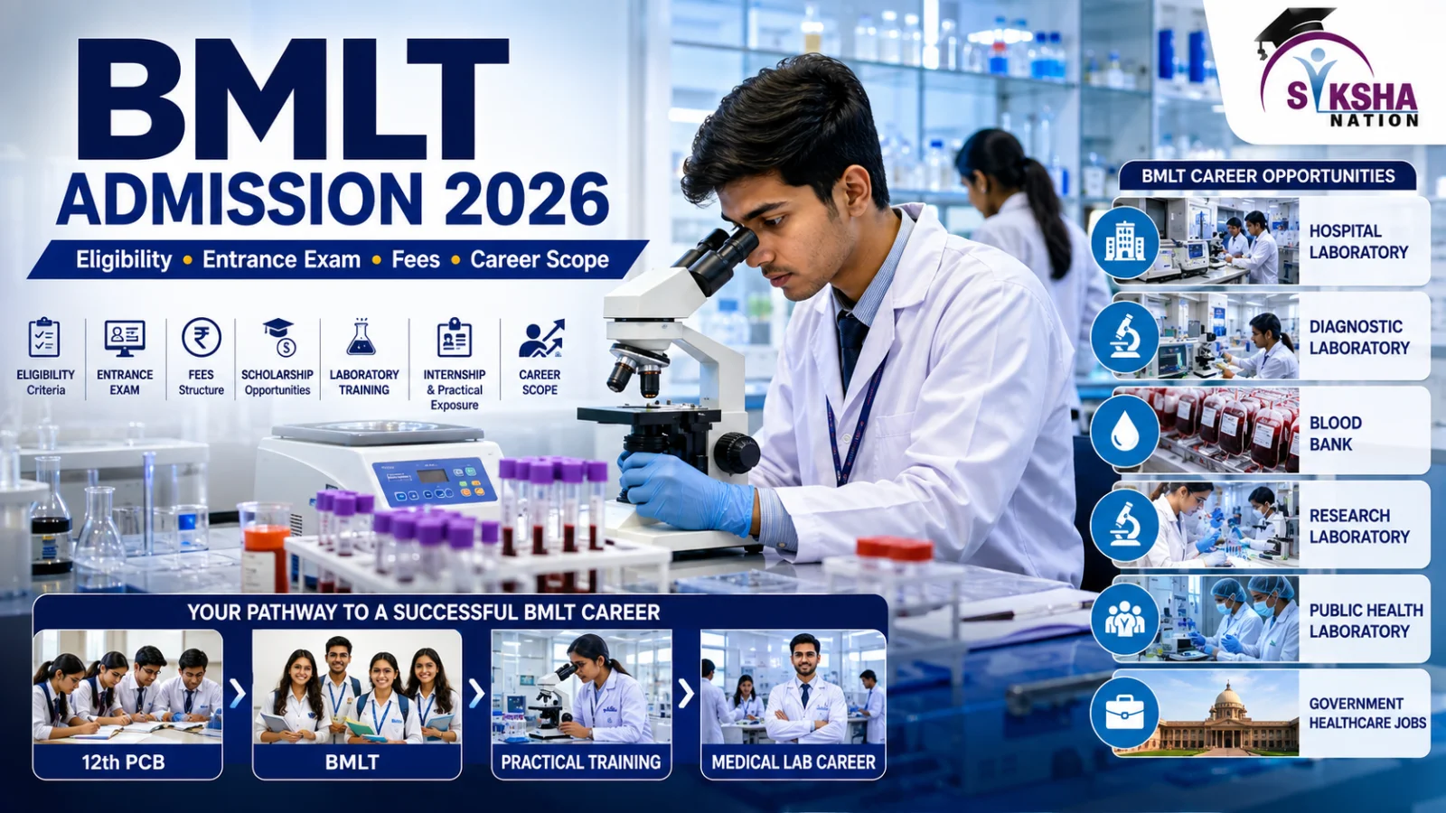 BMLT Admission 2026: Eligibility, Entrance Exam, Fees और Career Scope