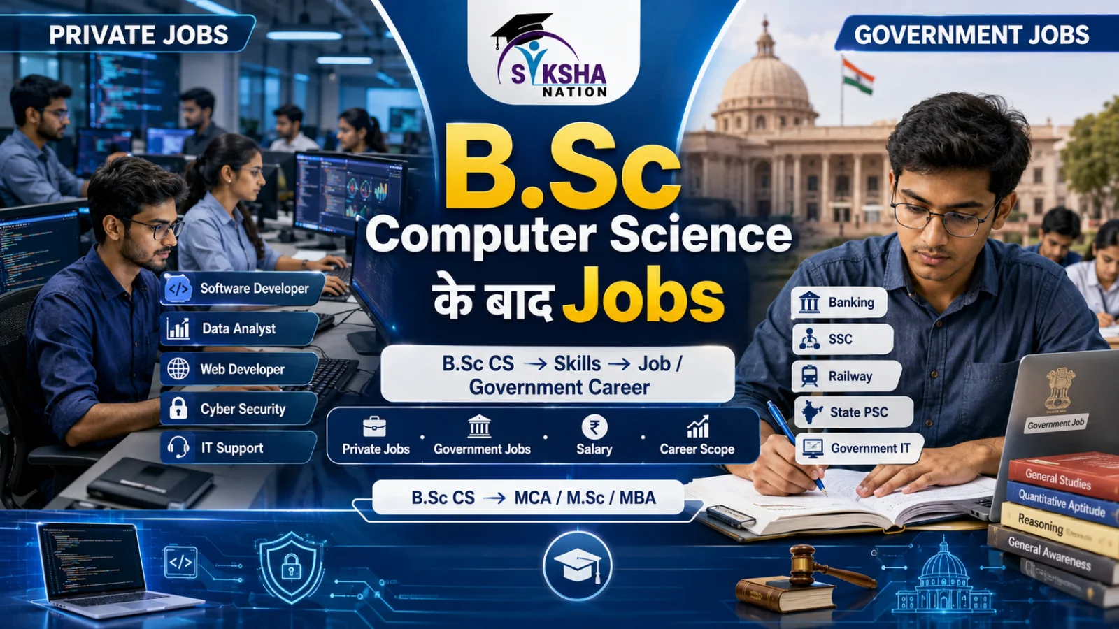 B.Sc Computer Science के बाद Jobs: Private और Government Career Options