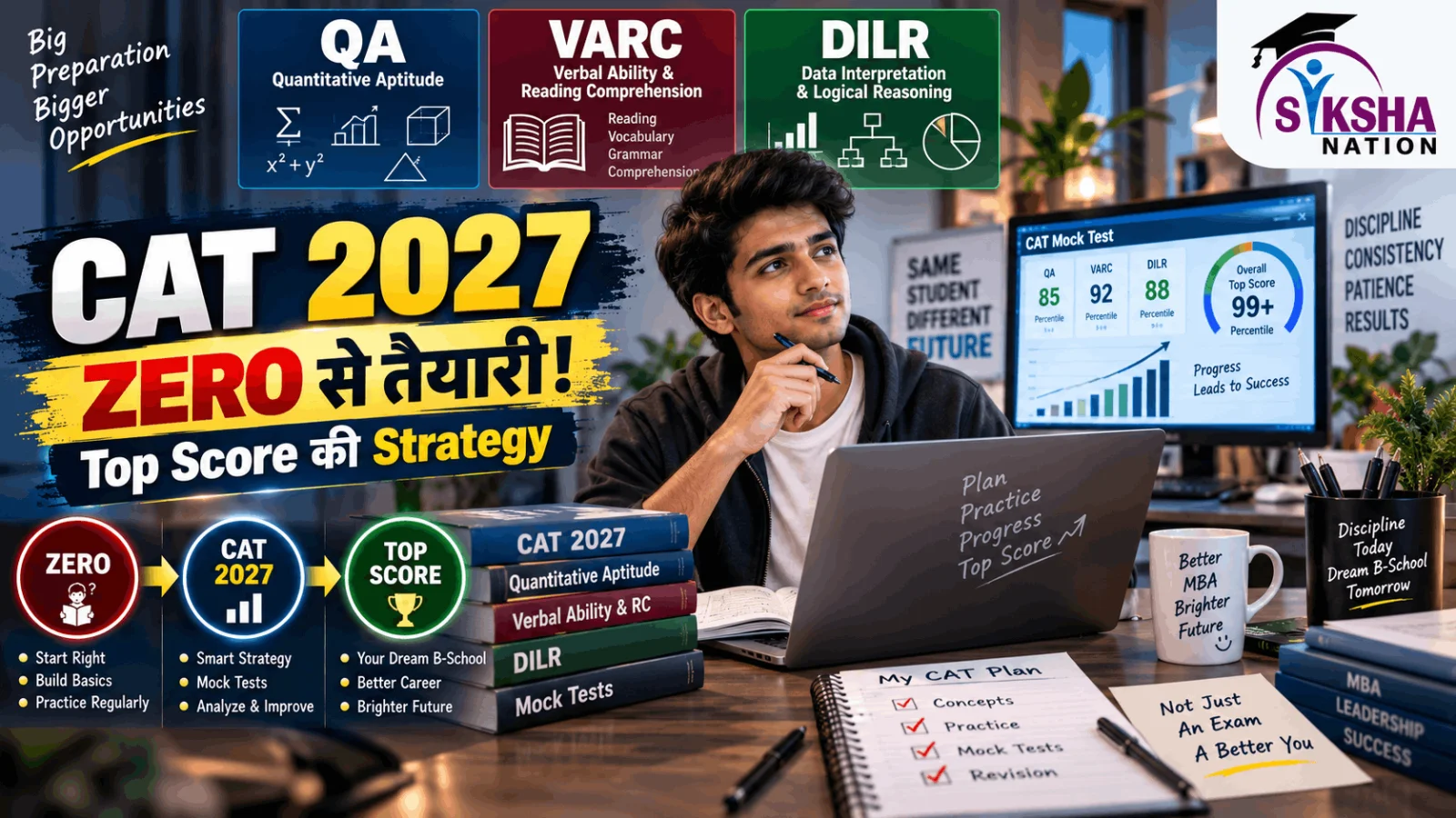 CAT 2027 Preparation: Beginners के लिए Zero से Top Score तक पूरी Strategy
