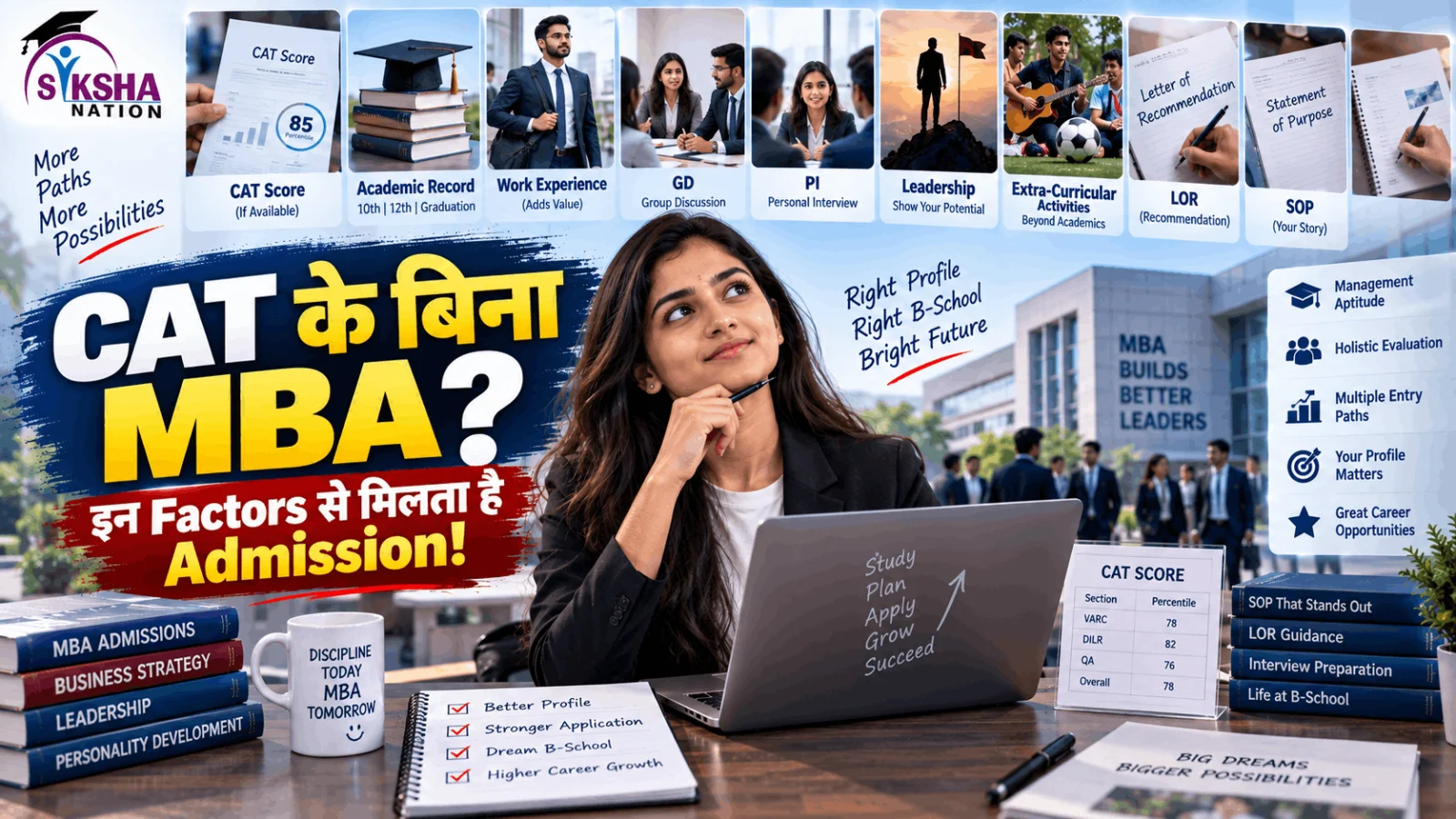 CAT के बिना MBA Admission? CAT Score के अलावा किन चीजों से मिलता है Admission