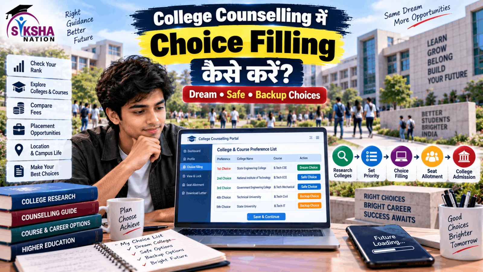 College Counselling में Choice Filling कैसे करें? सही College और Course चुनने की Strategy
