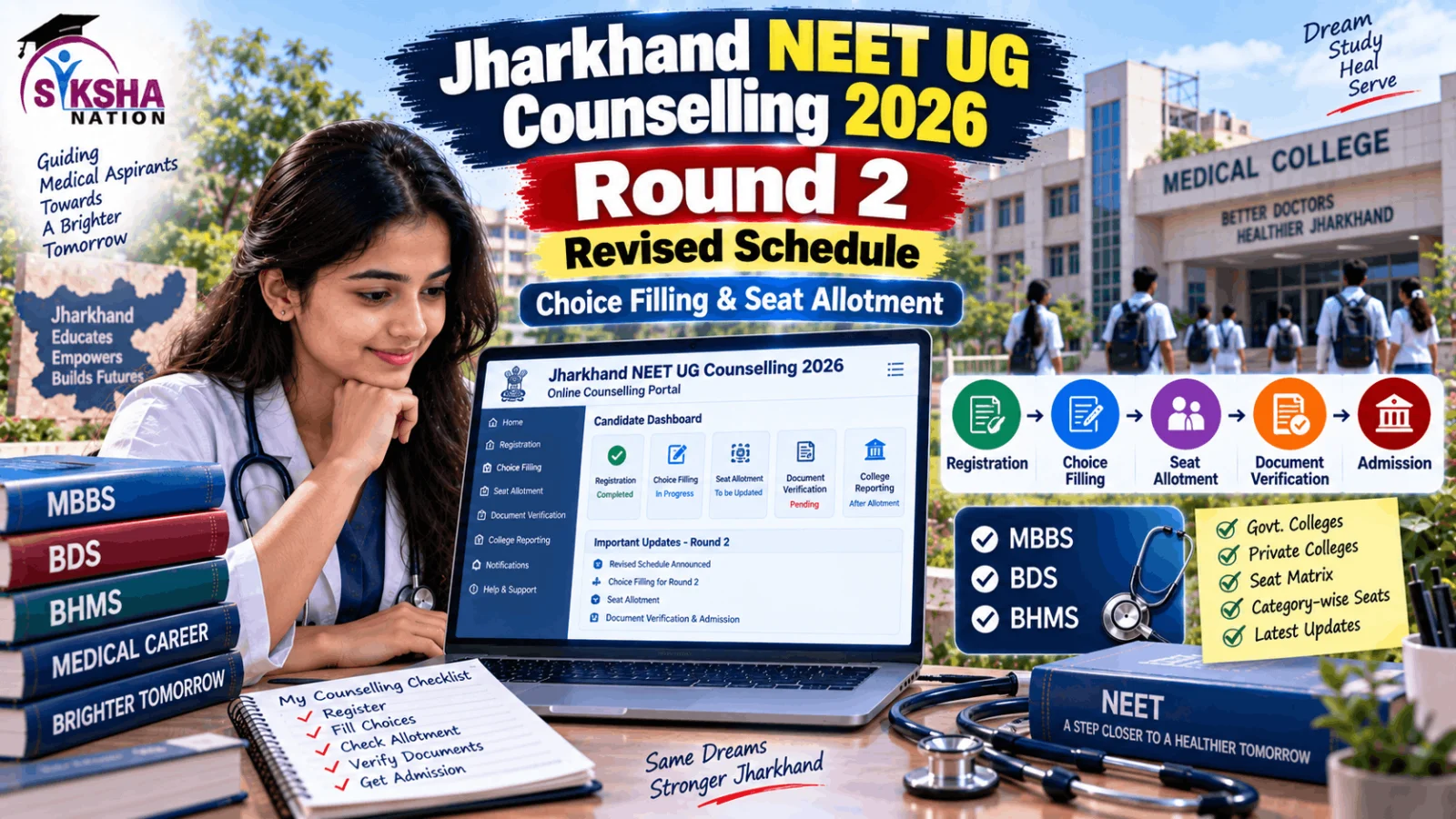 Jharkhand NEET UG Counselling 2026: दूसरे राउंड का Revised Schedule, Choice Filling और Admission Details