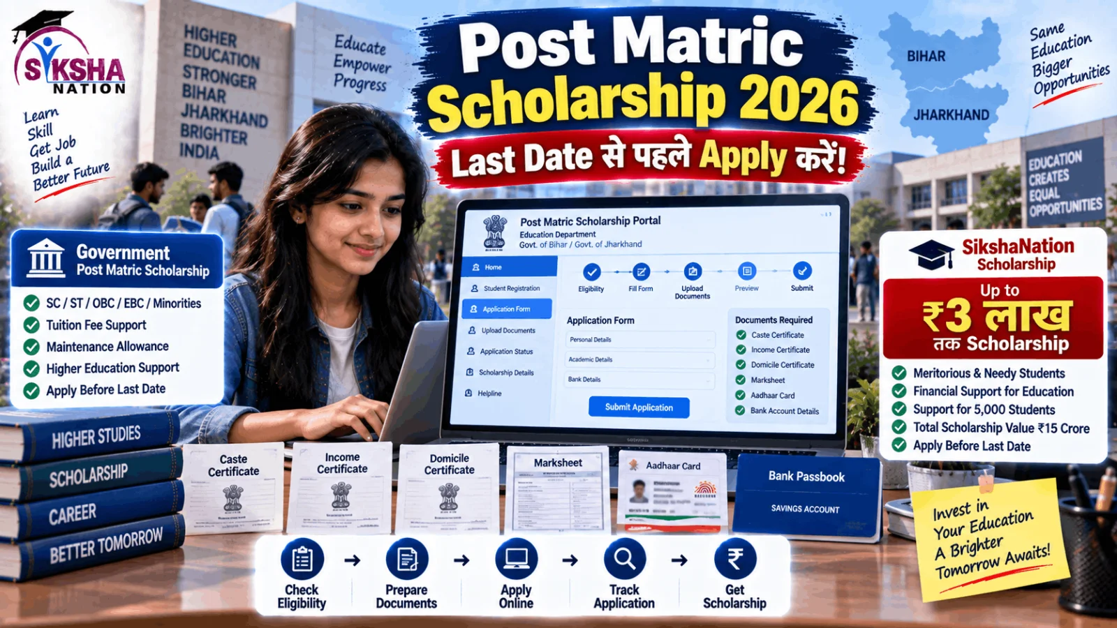 Post Matric Scholarship 2026: Last Date से पहले Apply करें, Eligibility और ₹3 लाख Scholarship का मौका