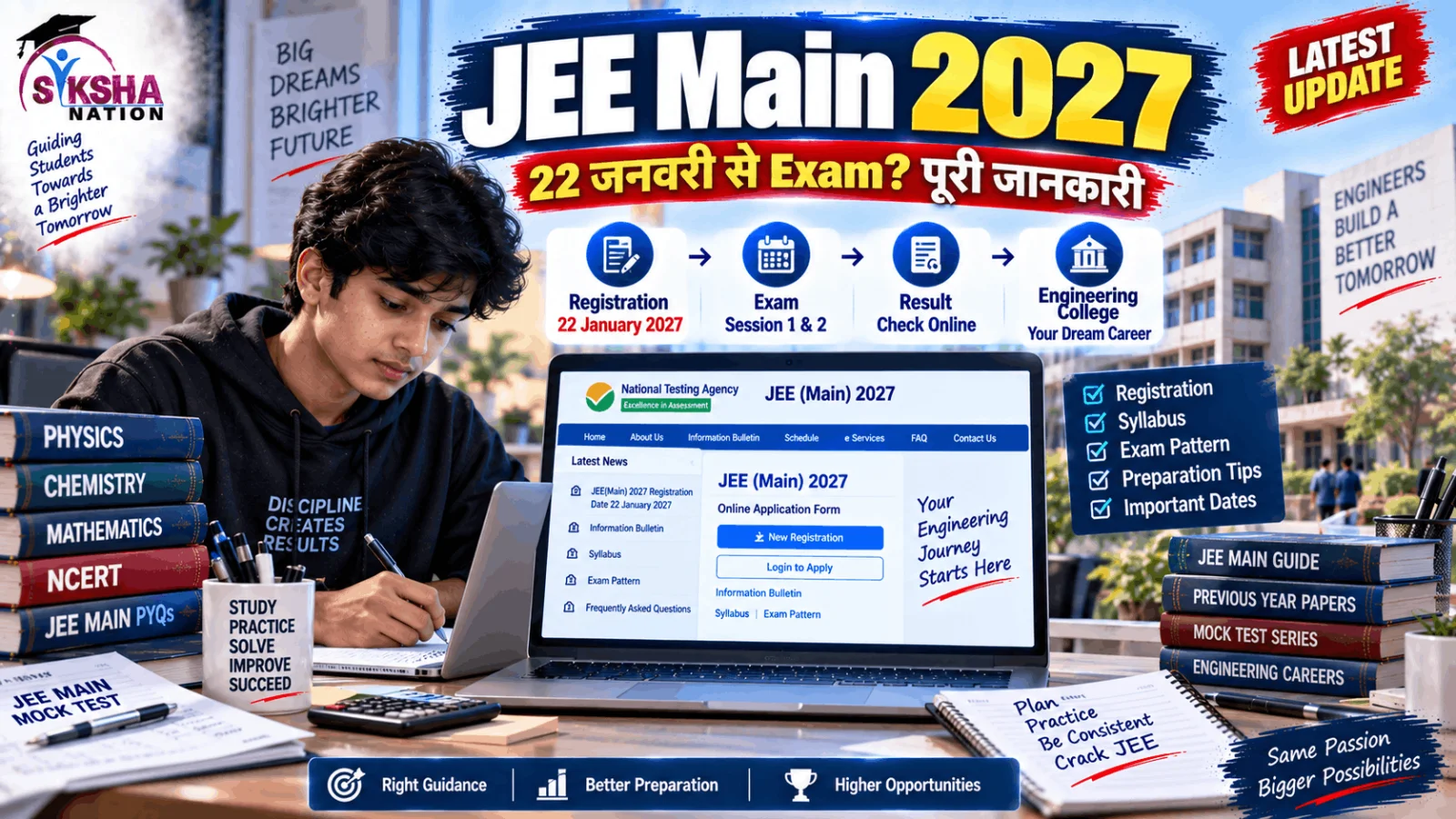 JEE Main 2027: 22 जनवरी से Exam? Registration, Syllabus और तैयारी की पूरी जानकारी
