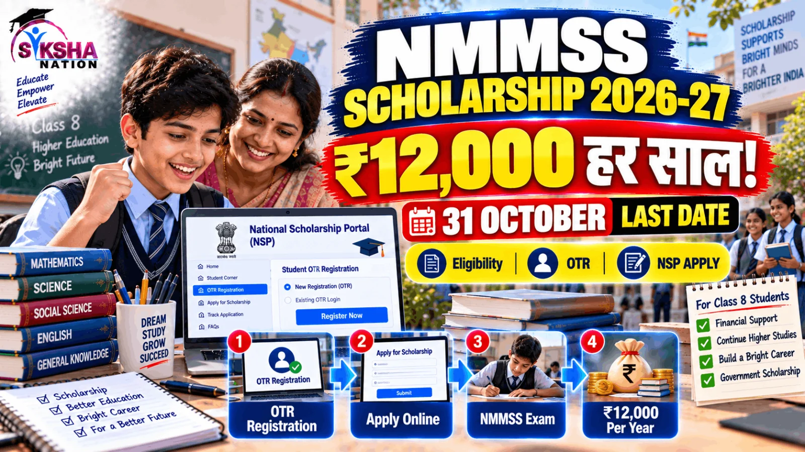 NMMSS Scholarship 2026-27: ₹12,000 सालाना Scholarship, 31 अक्टूबर Last Date, Eligibility और Apply Process
