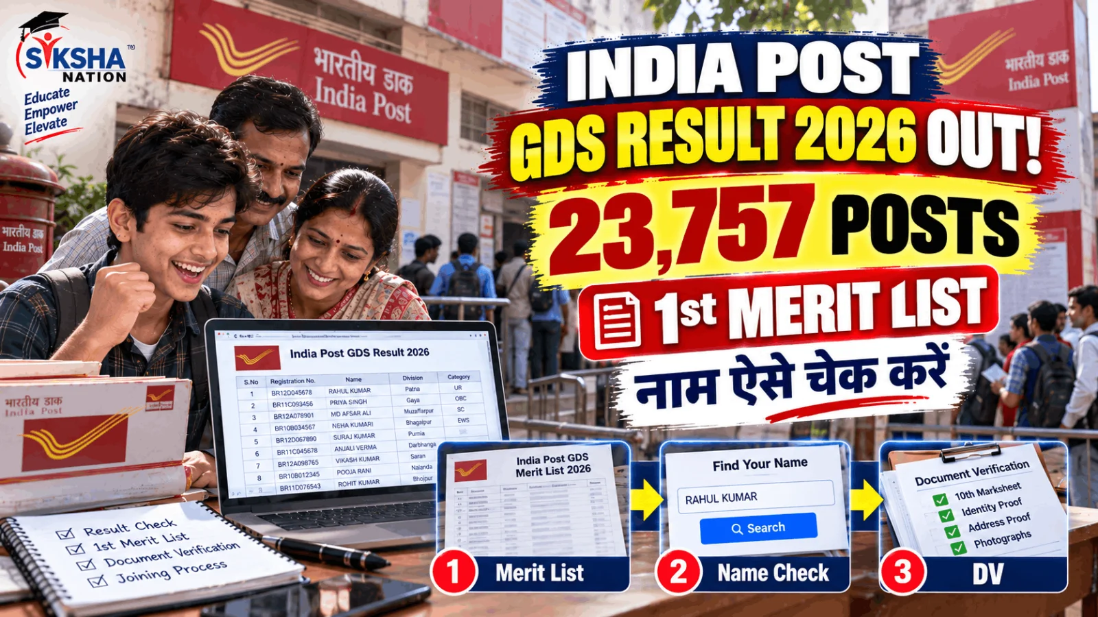 India Post GDS Result 2026 Out: 23,757 Posts की 1st Merit List जारी, ऐसे चेक करें अपना नाम